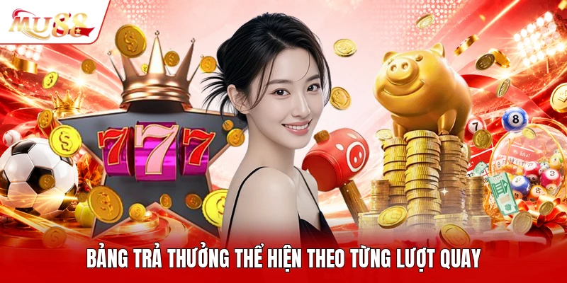 Bảng trả thưởng thể hiện theo từng lượt quay