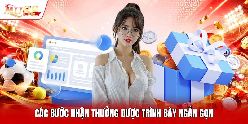Các bước nhận thưởng được trình bày ngắn gọn